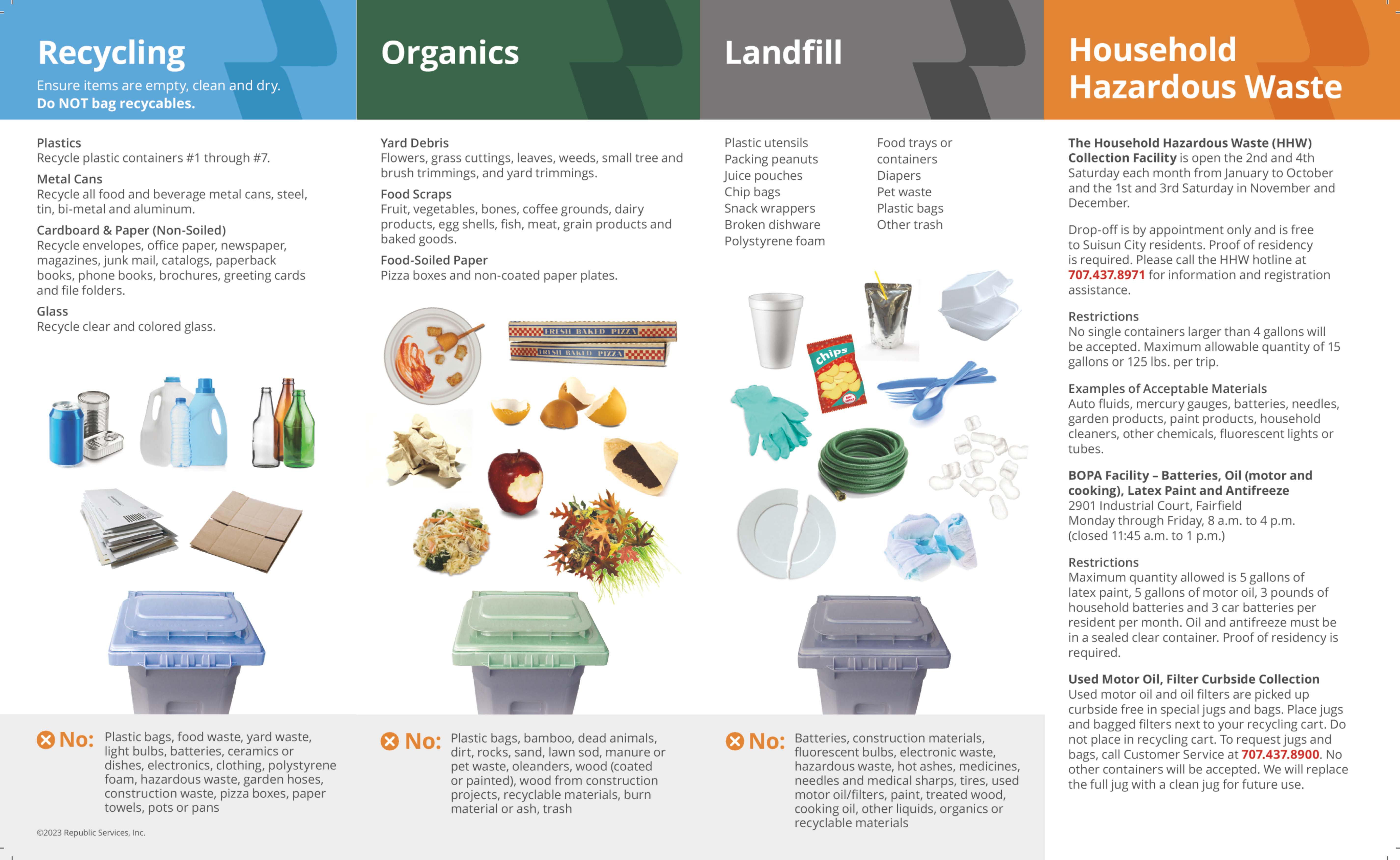 Cheat Sheet for Hazardous Waste Cleanup Operations